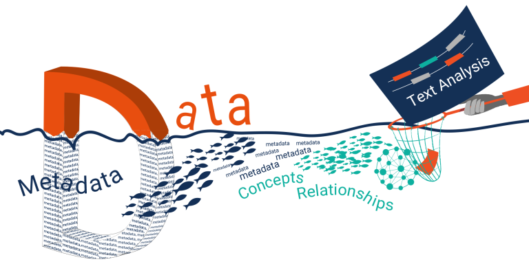 Threes-Company-Too-Metadata-Data-and-Text-Analysis-01